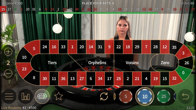 Các hình thức cược thông dụng của Roulette