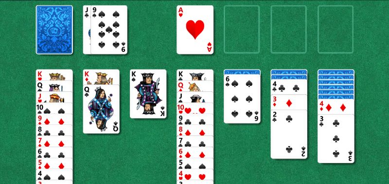 Mô tả bàn chơi bài Solitaire